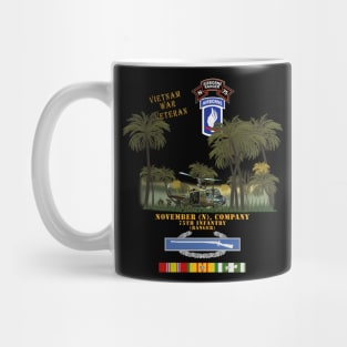 Ranger Infil  - N Co, Ranger, 173rd Airborne Bde, Vietnam Jungle Mug